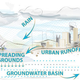 Illustration for article titled How Much Rain Would End the Drought?